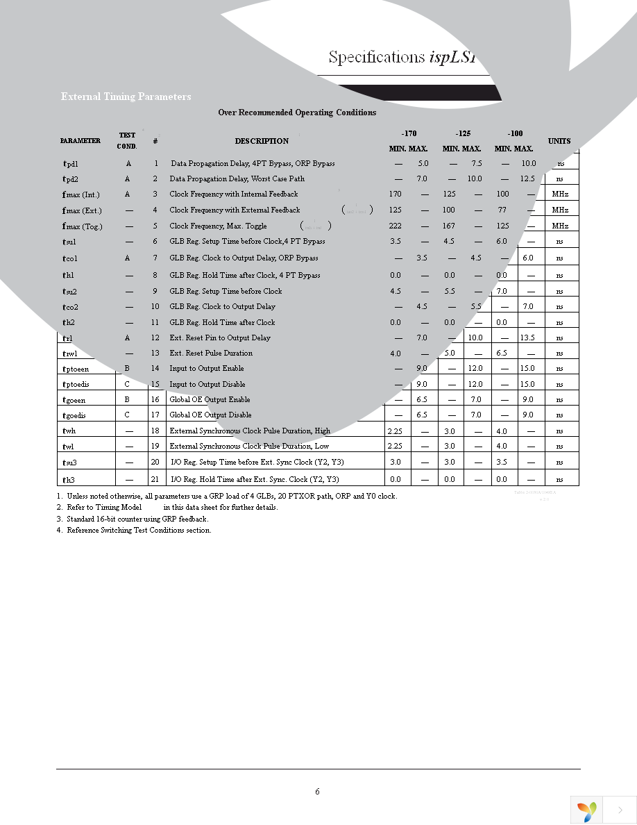 ISPLSI 1048EA-100LQ128 Page 6